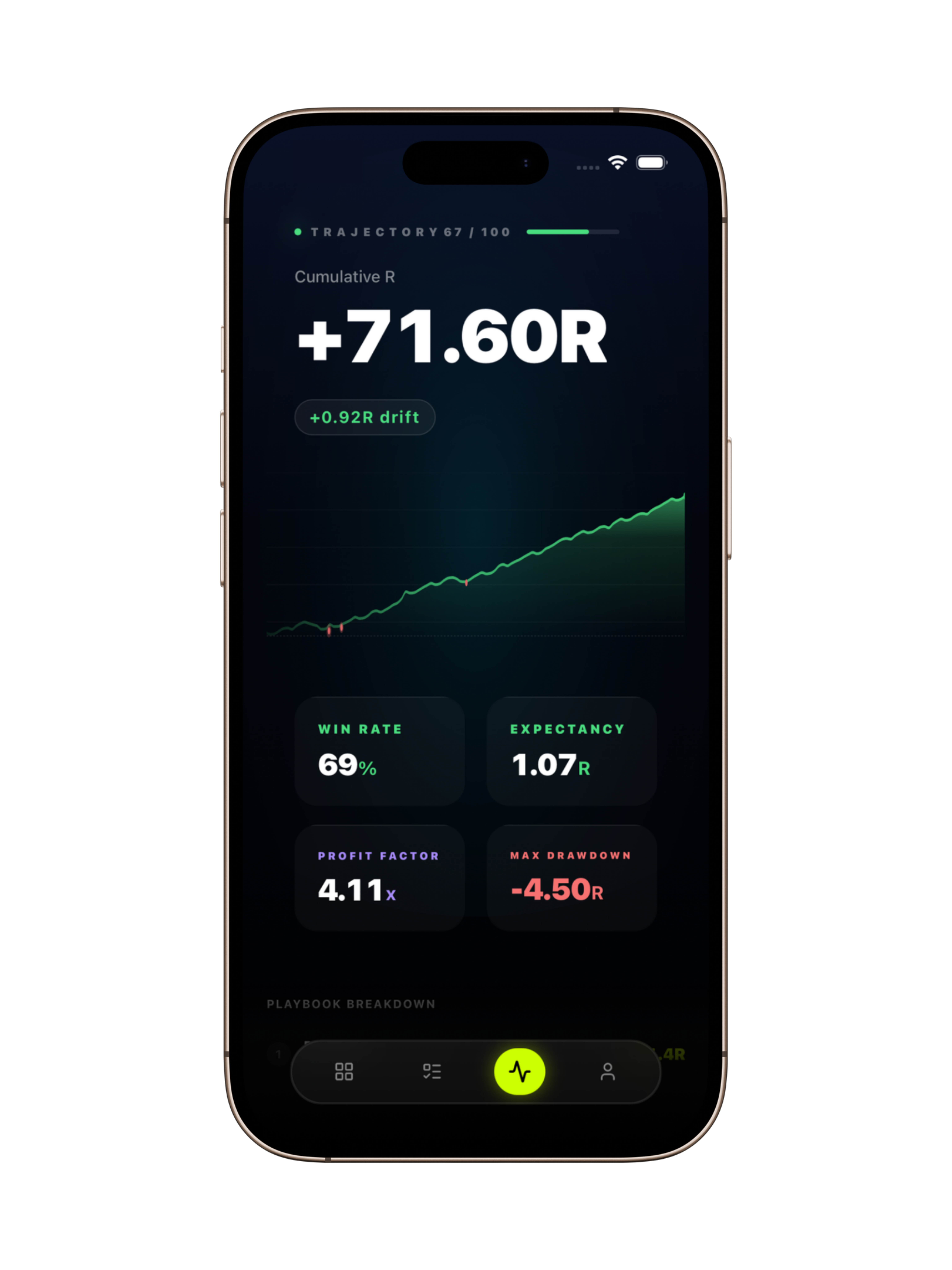 App Screen