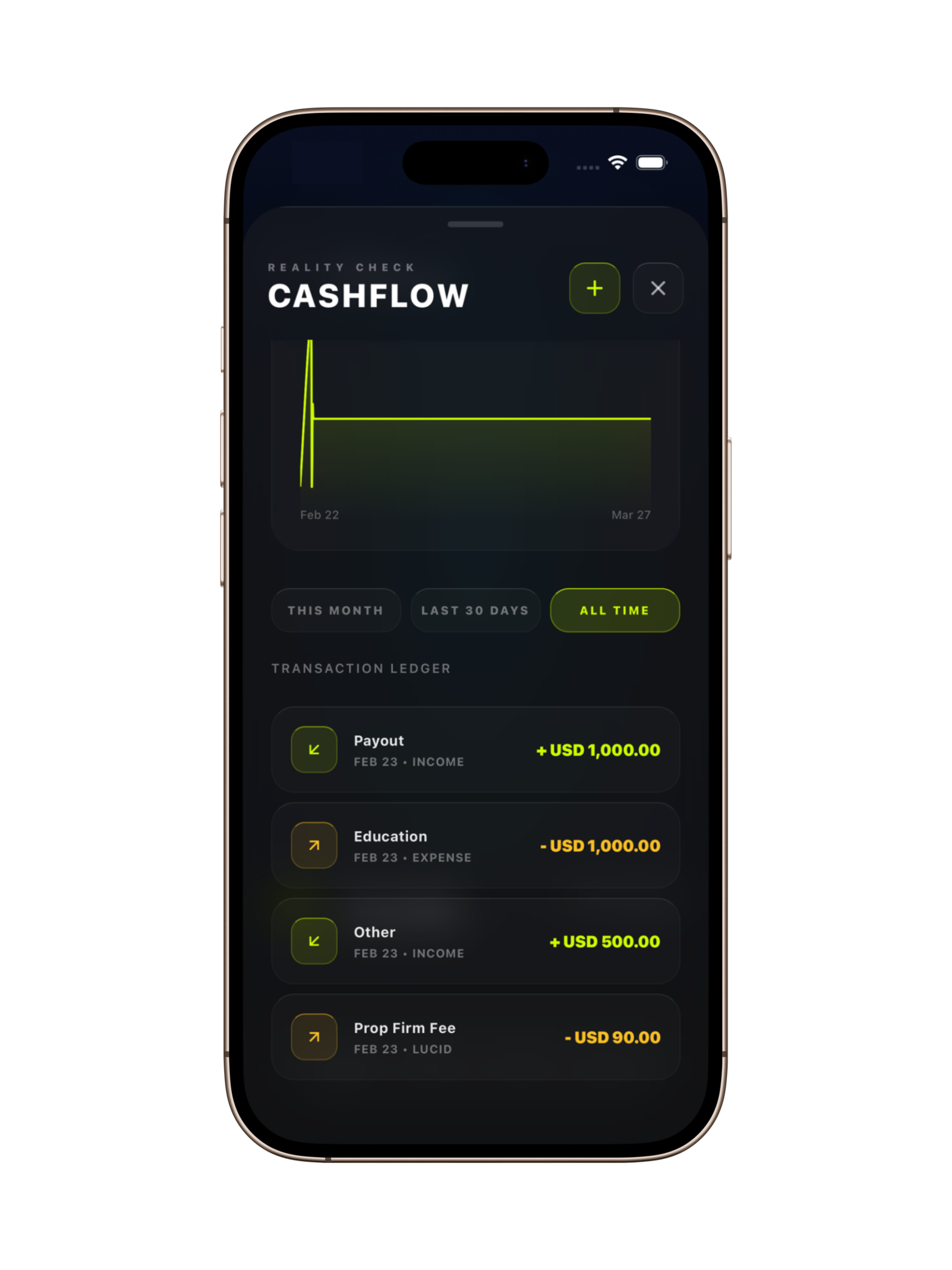 Edge Builder Cashflow
